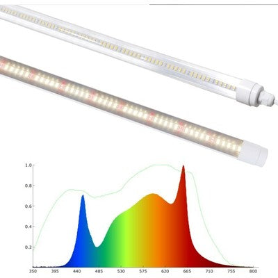 LEDlife Pro-Grow 2.0 vækstarmatur - 30 cm, 4W LED, fuldt spektrum, IP65