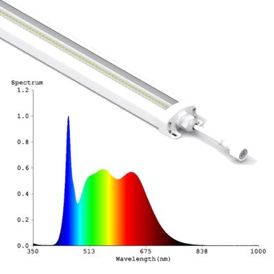 LEDlife 18W Philips LED vækstarmatur - 48 cm, RA95, fuldt spektrum, IK05, IP65