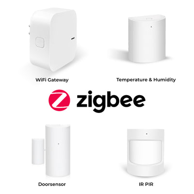 Outlet: Hihome Zigbee Kit