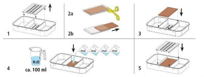 Se billige Ninka systemer, spande og tilbehør på udsalg! Biofilter til udskiftning i Bio låg. Stort udvalg i HouseZone - Køb online med tilbud og hurtig levering.