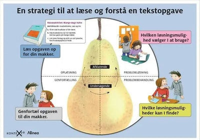 Se KonteXt+, Læsestrategi til tekstopgave online her - Ean: 9788723559470