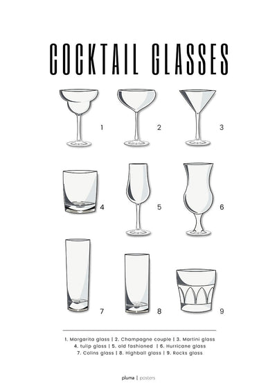 Se Cocktail glasses af Pluma Posters ❤ Stort online udvalg i Pluma Posters ❤ Hurtig levering: 1 - 2 Hverdage samt billig fragt ❤ Varenummer: ILL-15687 og barcode / Ean: på lager - Udsalg på Illux Art shop - Pluma Posters - Mad og drikke - Tekst og citater Spar op til 66% - Over 424 kendte brands på udsalg